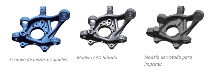 Modelo CAD híbrido